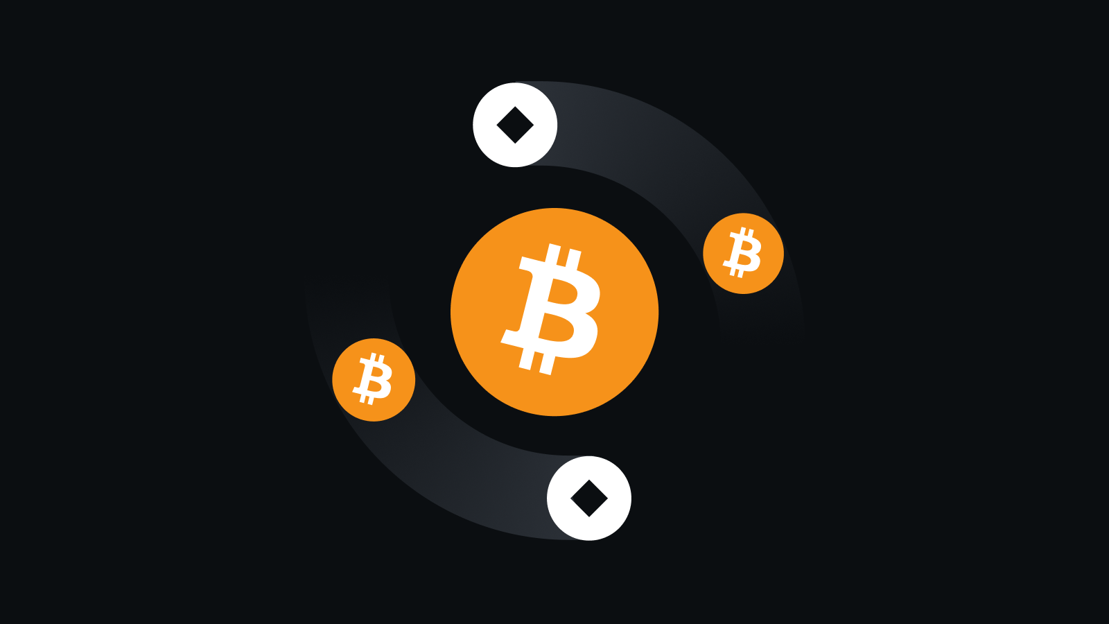 全球领先的加密货币交易平台